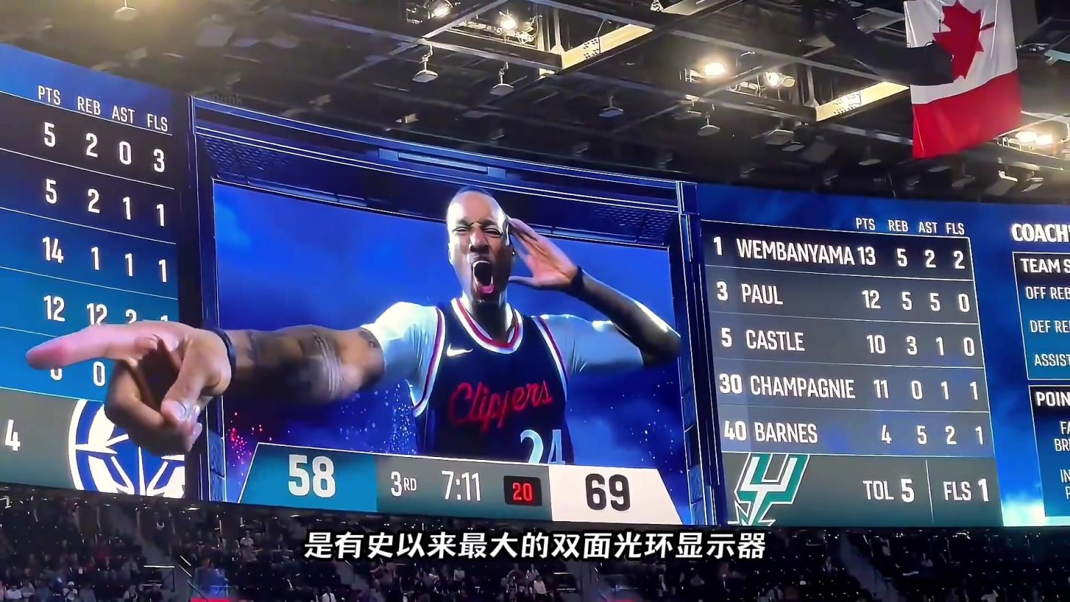 NBA最震撼的裸眼3D大屏幕，耗資20億的快船球館有多壕？